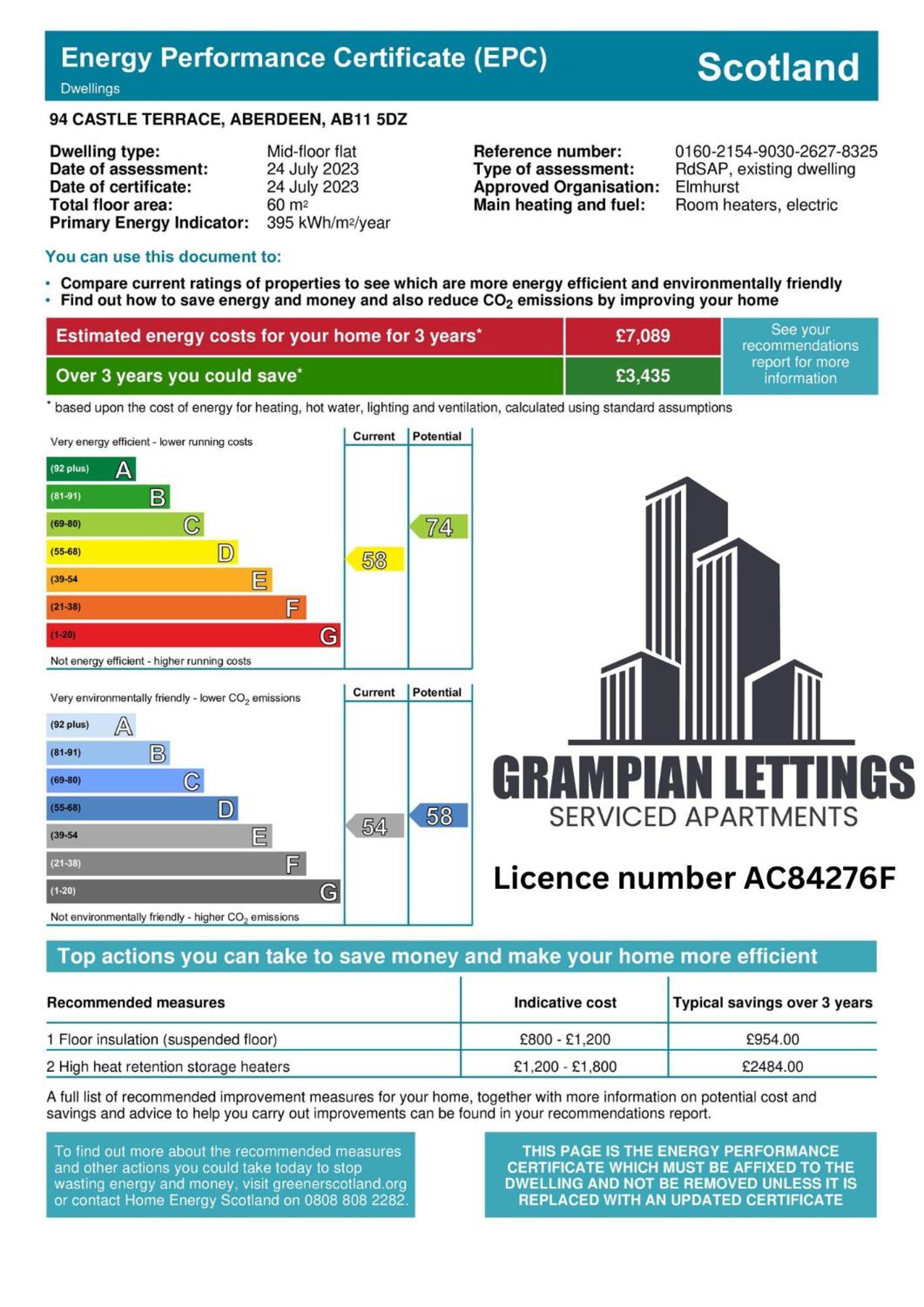 Bohemian Raphsody Apartment ✪ Grampian Lettings Ltd أبردين المظهر الخارجي الصورة